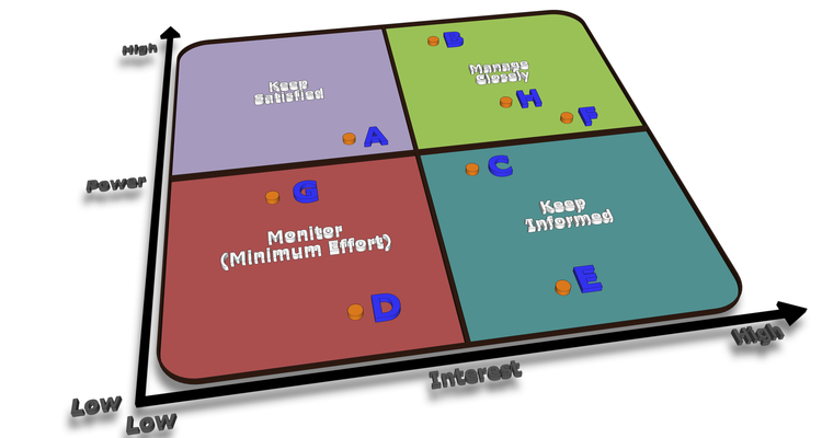「商品のポジショニング」で自社商品の存在感を高めよう