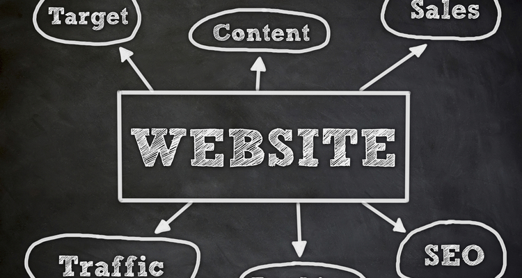 ファネル構築を意識したオウンドメディアの重要性