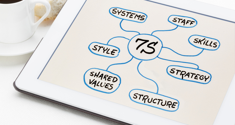 マッキンゼーの「7S戦略」で企業の競争力を強化する